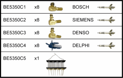 Comprobador retorno Common Rail – 8 Inyectores, Diagnosis Precisa | Bahco