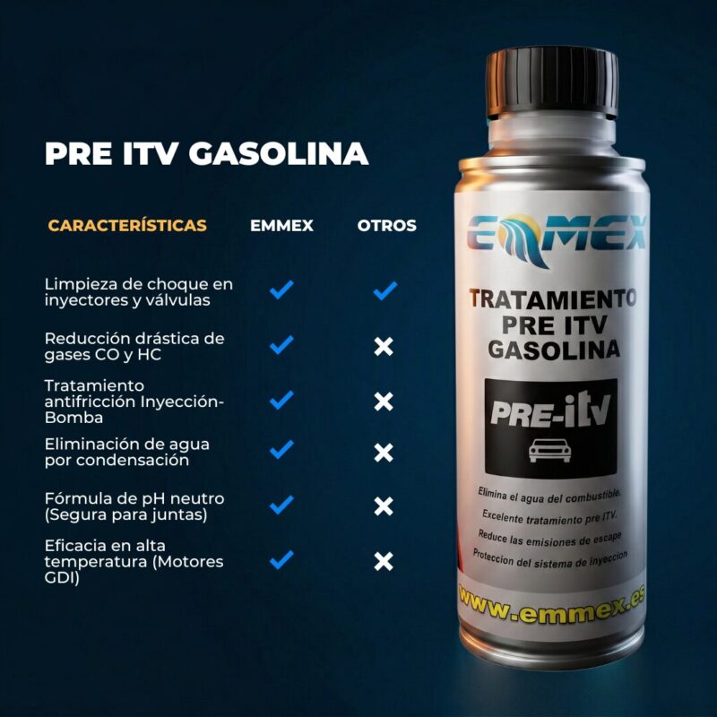 Beneficios Pre ITV Gasolina EMMEX Beneficios Pre ITV Gasolina EMMEX