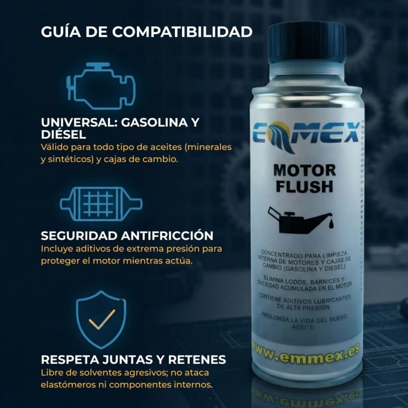 Compatibilidad Motor Flush EMMEX Compatibilidad Motor Flush EMMEX