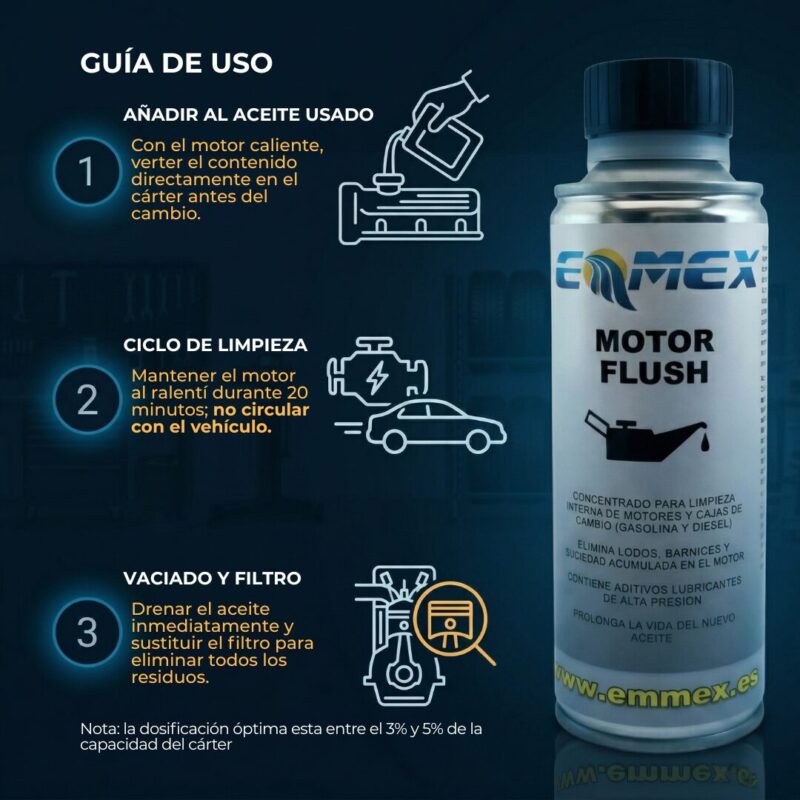 Guia de uso Motor Flush EMMEX Guia de uso Motor Flush EMMEX