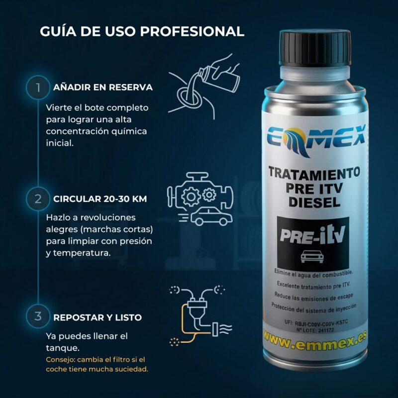 Guía de uso Pre-ITV diesel EMMEX Guía de uso Pre-ITV diesel EMMEX