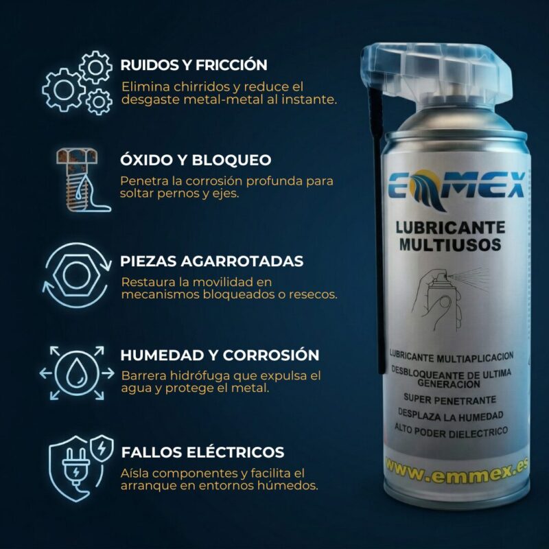 Sintomas Lubricante Multiusos EMMEX