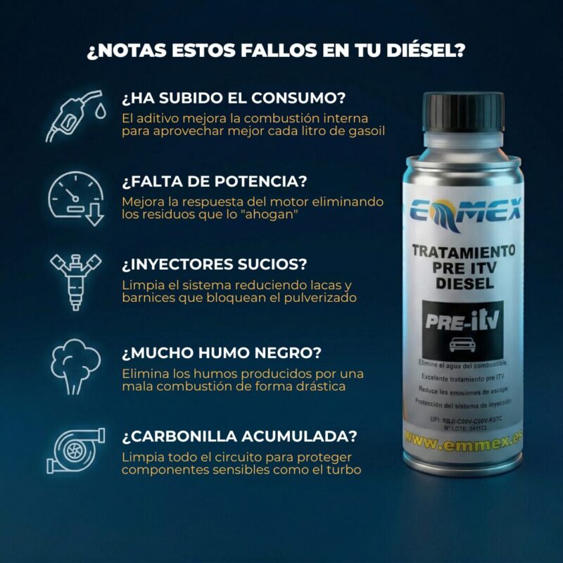 Sintomas Pre-ITV diesel EMMEX Sintomas Pre-ITV diesel EMMEX